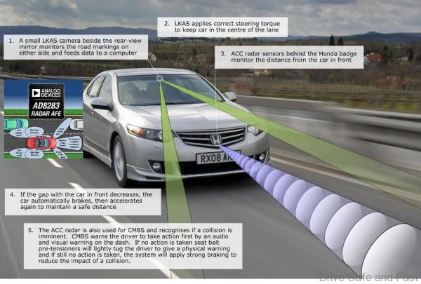 accident avoidance1
