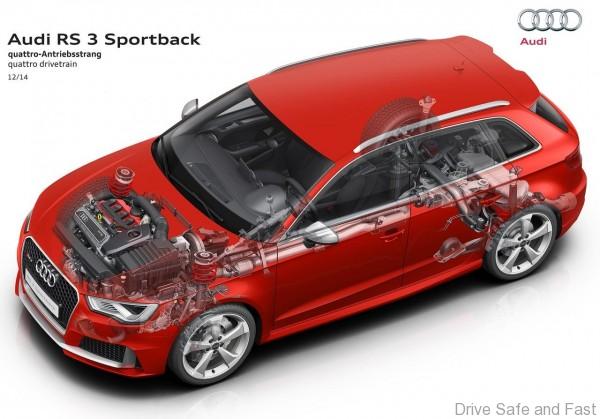 Audi-RS3_Sportback7