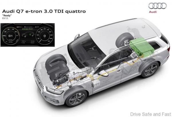 audi_q7_e-tron_2