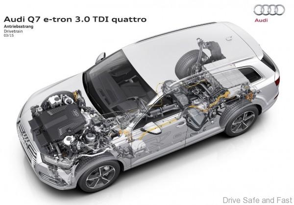 audi_q7_e-tron_6