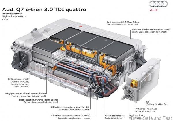 audi_q7_e-tron_8
