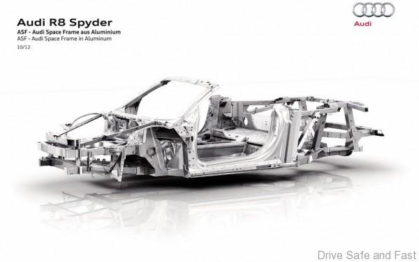 audi_r8_spyder_v10_9