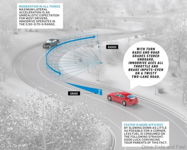 porsche-corner