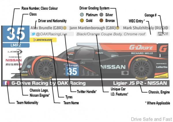 LeMans Guide3