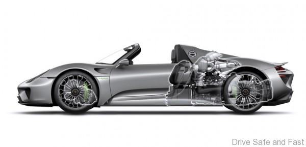 porsche_918_spyder_2