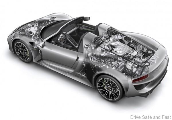 porsche_918_spyder_5