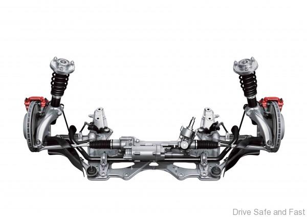 14029_Boxster GTS_Cayman GTS