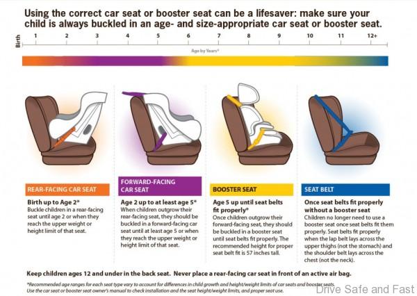 Child booster-seat2