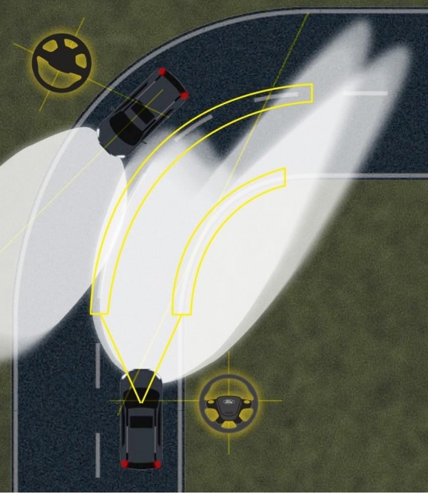 ford-spot-lighting-headlights-2