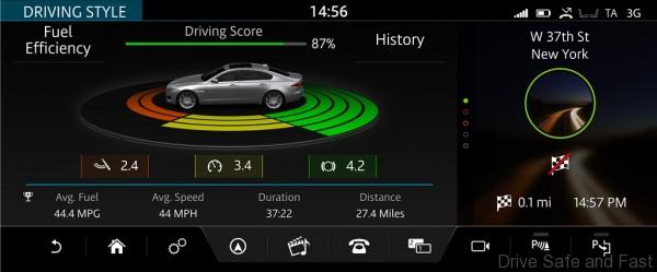 InControl Touch Pro - Eco Data