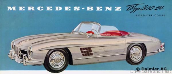 Mercedes-Benz Typ 300 SL Roadster, 1957-63; Zeichnung aus dem Prospektblatt von 1957