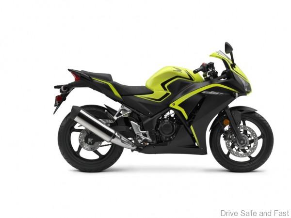 honda_cbr300r__yellow