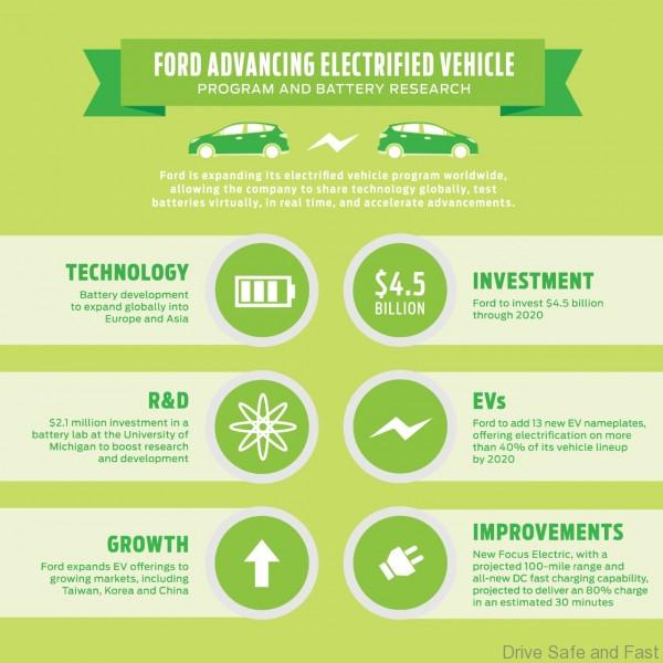 CFPL-00130_EV_Program_Graphic_mb_C08