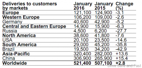 Screen Shot 2016-02-19 at 4.35.24 PM