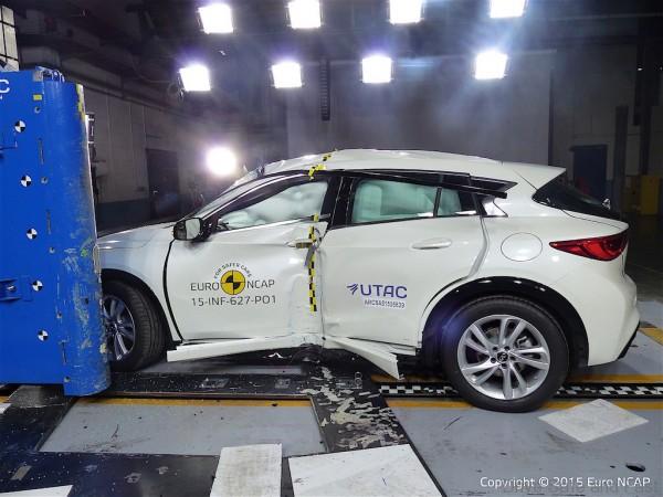 euroncap-s-safest-cars-of-2015_52