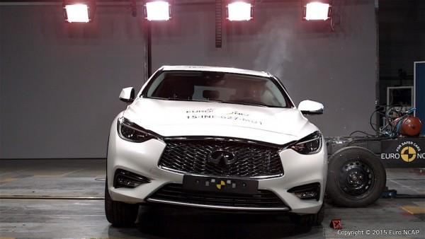 euroncap-s-safest-cars-of-2015_53