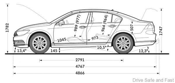 VW_Passat-Dimensions