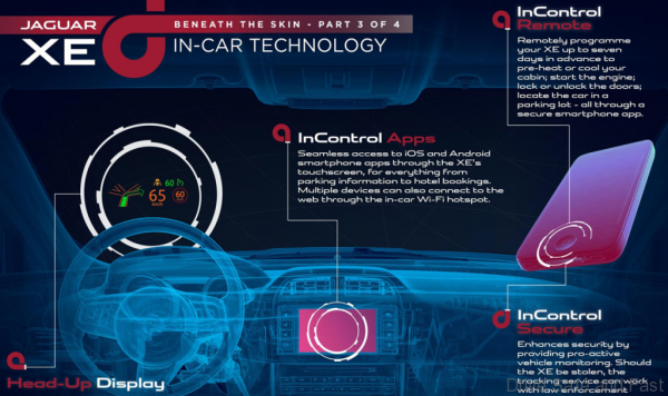 jaguar xe infotainment