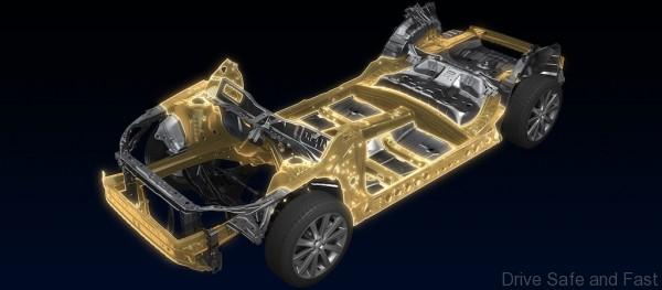 subaru-global-platform-005-1