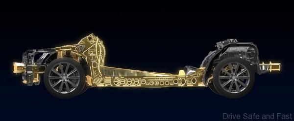 subaru-global-platform-007-1