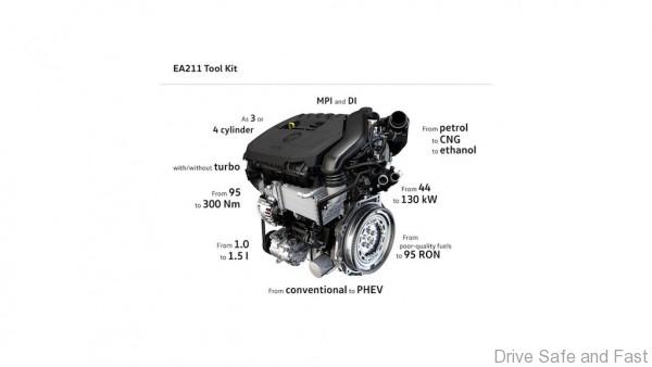 vw-15-liter-tsi-evo-engine (1)