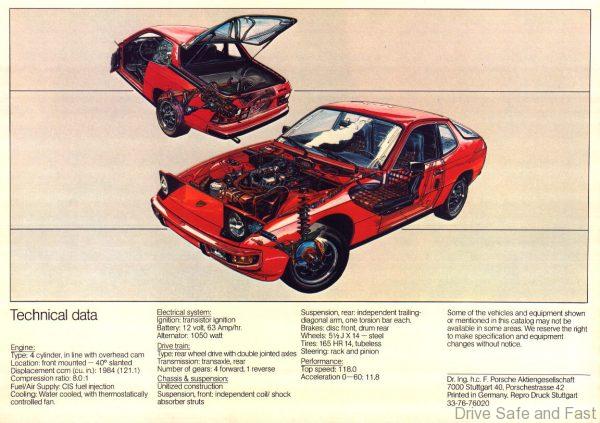 Porsche 924 transaxle cutaway