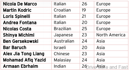 Screen Shot 2016-05-25 at 6.09.10 PM