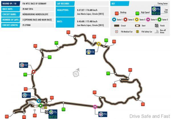 WTCC race the Ring 2