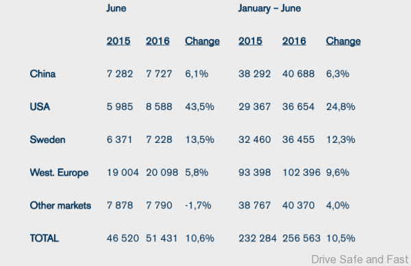 Screen Shot 2016-07-08 at 1.52.01 AM