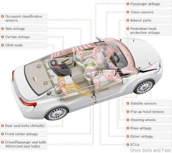 takata_airbags_1