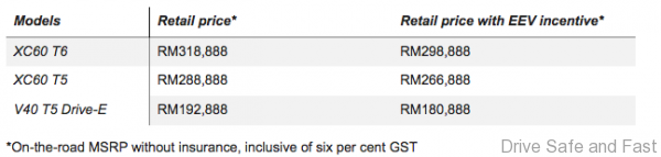 Screen Shot 2016-08-14 at 2.35.09 AM