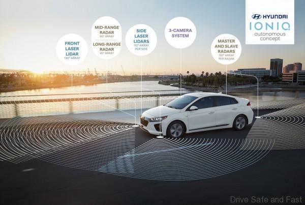 hyundai-ioniq-autonomous-concept-1