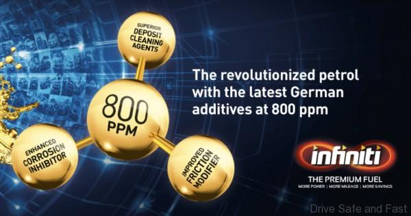 BHPetrol Infiniti Petrol 800 PPM additive graphic