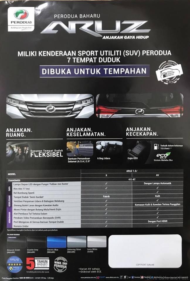 Perodua ARUZ……all new crossover brochure leaked online