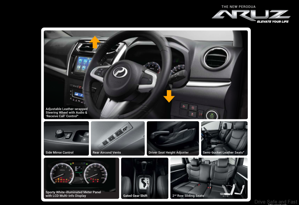 Perodua ARUZ details that you need to know  Drive Safe 