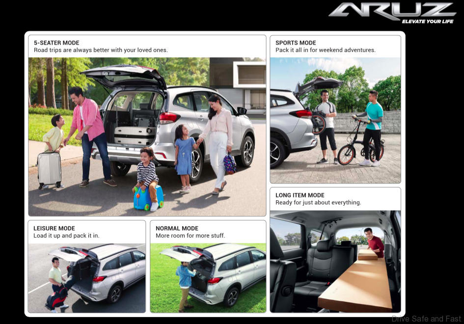 Perodua ARUZ deliveries start TODAY