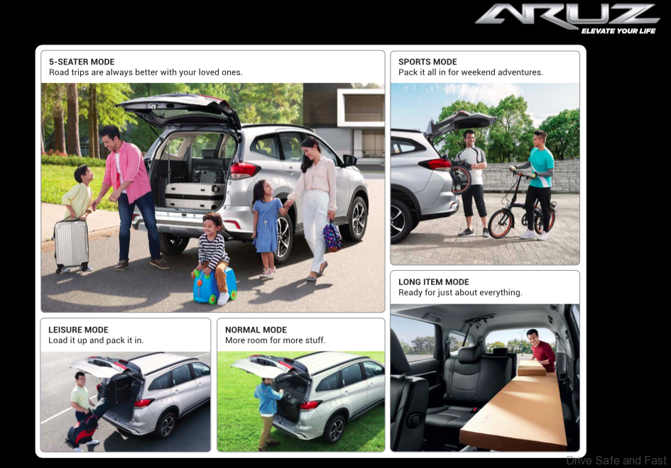 Perodua ARUZ details that you need to know  Drive Safe 