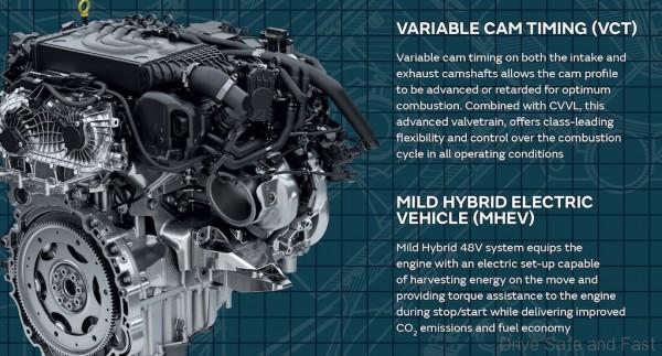 2020 Ingenium Inline 6 Range Rover Sport HST 1