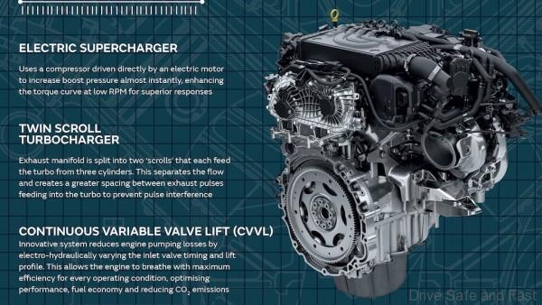 2020 Ingenium Inline 6 Range Rover Sport HST 2
