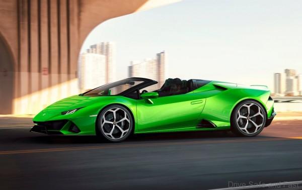 Huracán Evo Spyder LP 640-4