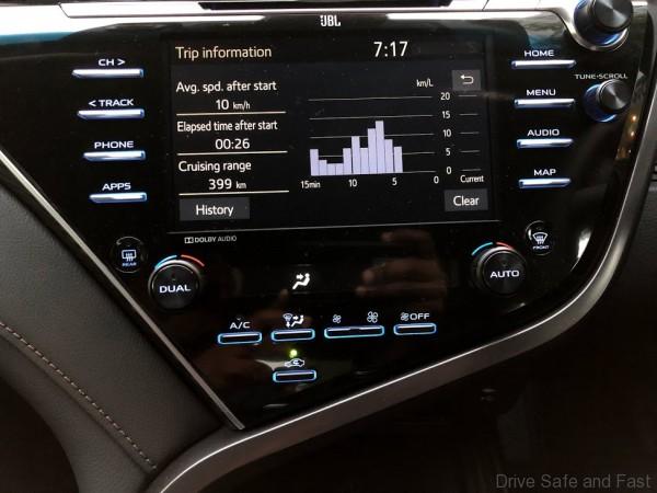 Toyota Camry Interior
