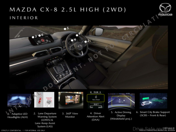 Mazda CX-8 Brochure cabin