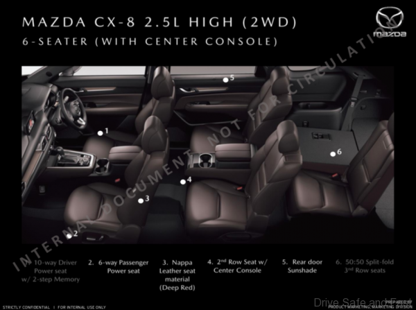 Mazda CX-8 Brochure seating