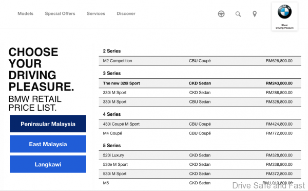 BMW car price in Malaysia