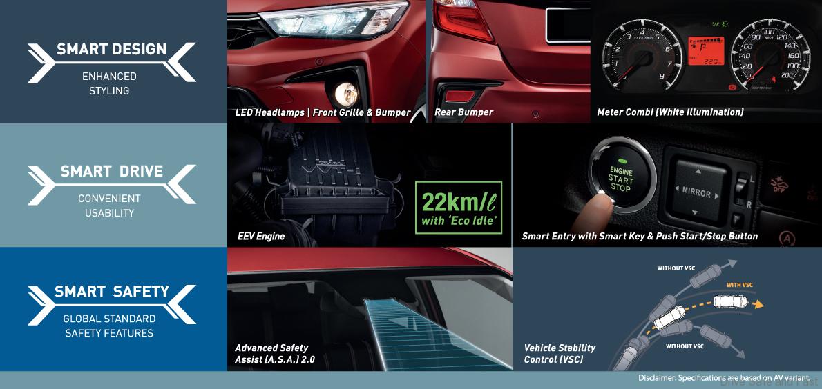 2020 Perodua Bezza Open For Booking Now Here S What S New