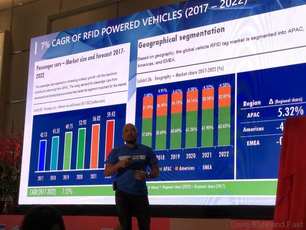 Touch N Go RFID TAG launch