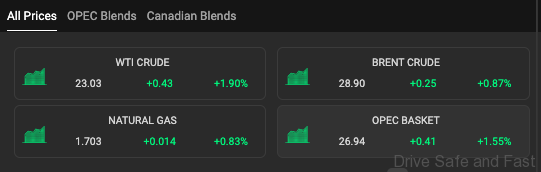 2020 March Global Oil Price