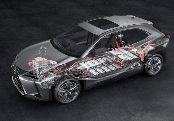 Lexus UX 300e