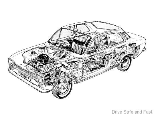 Ford Escort Mk1 mechanicals