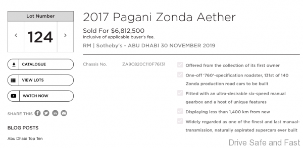 Pagani Zonda used values in the market